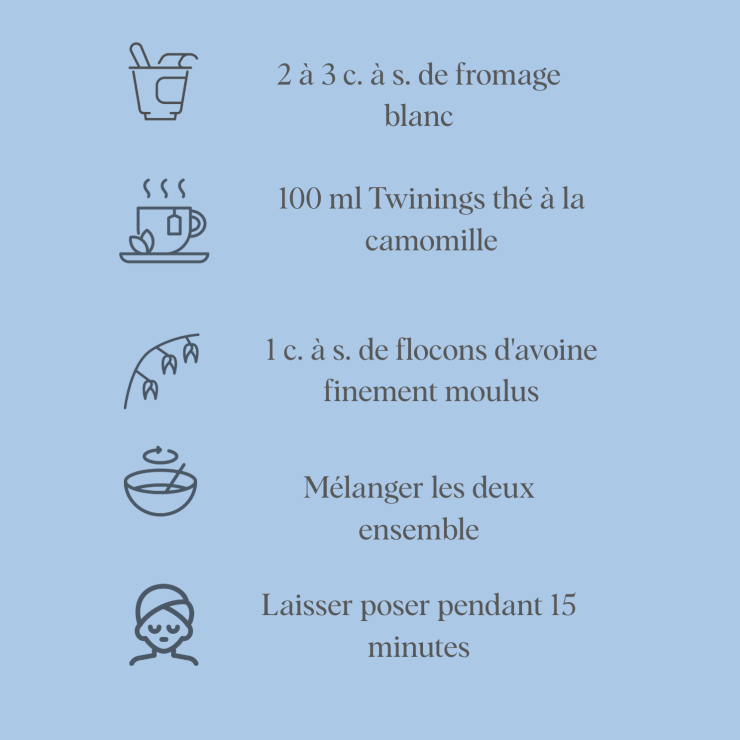 Image Mode d'emploi Masque